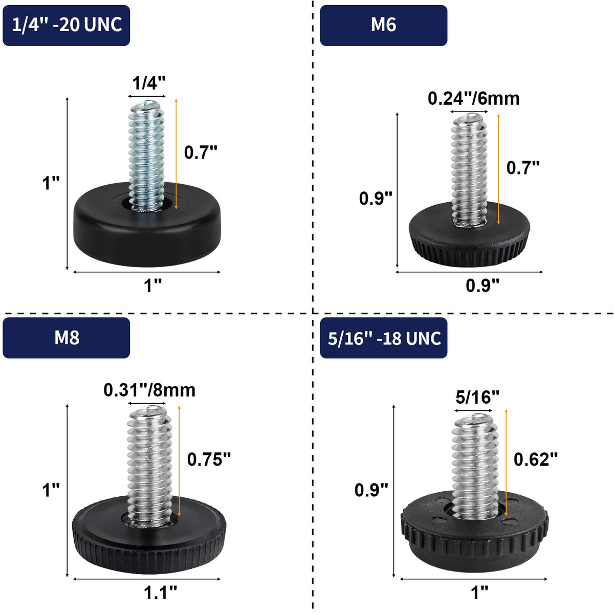 COIDEA galvanized steel base with black PP cap for sturdy support