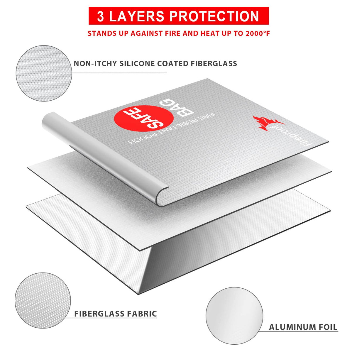 COLCASE waterproof zippers seal cash and documents from water spray.