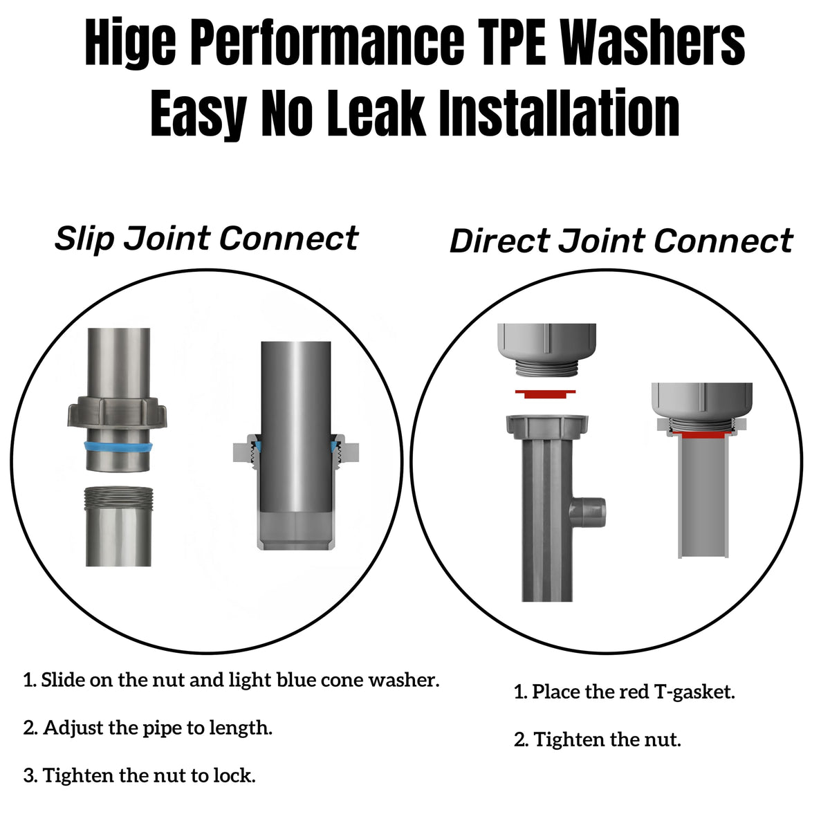 COLDDD complete leak-proof kit includes gaskets, tape, and all necessary parts.