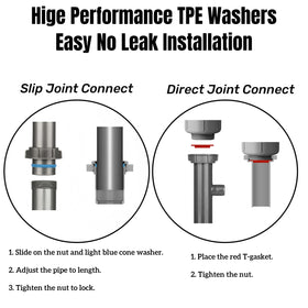 COLDDD complete leak-proof kit includes gaskets, tape, and all necessary parts.