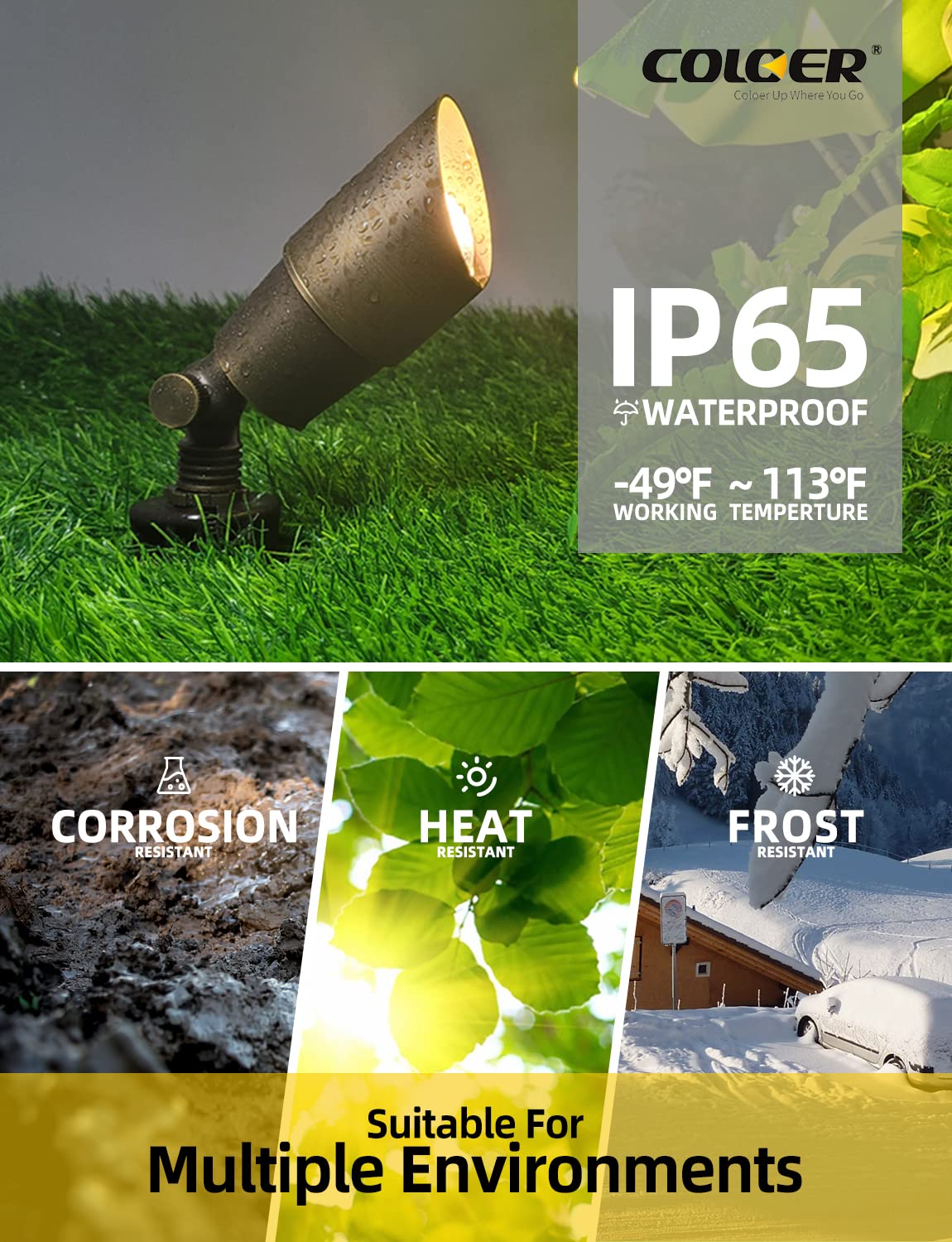 COLOER ground stake spotlight showing 360° rotation capability