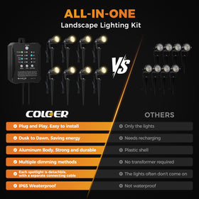 COLOER 67ft burial-grade wire enables flexible, clean outdoor installations.