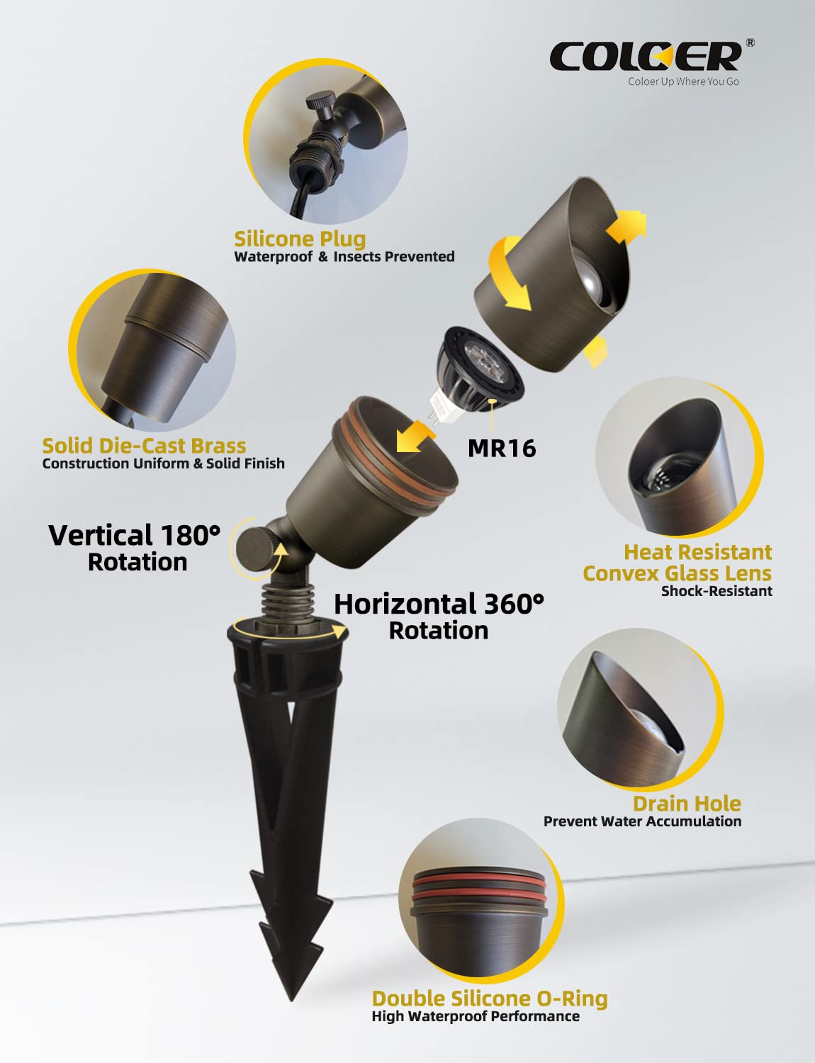 COLOER MR16 LED bulb with 85 CRI illumination details