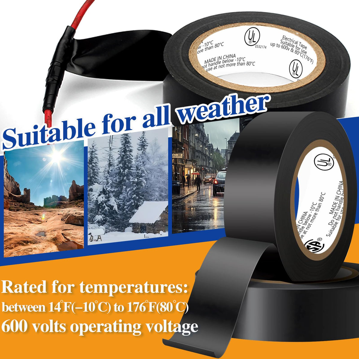 COLOGO UL-listed tape delivers reliable insulation for high-stress tasks