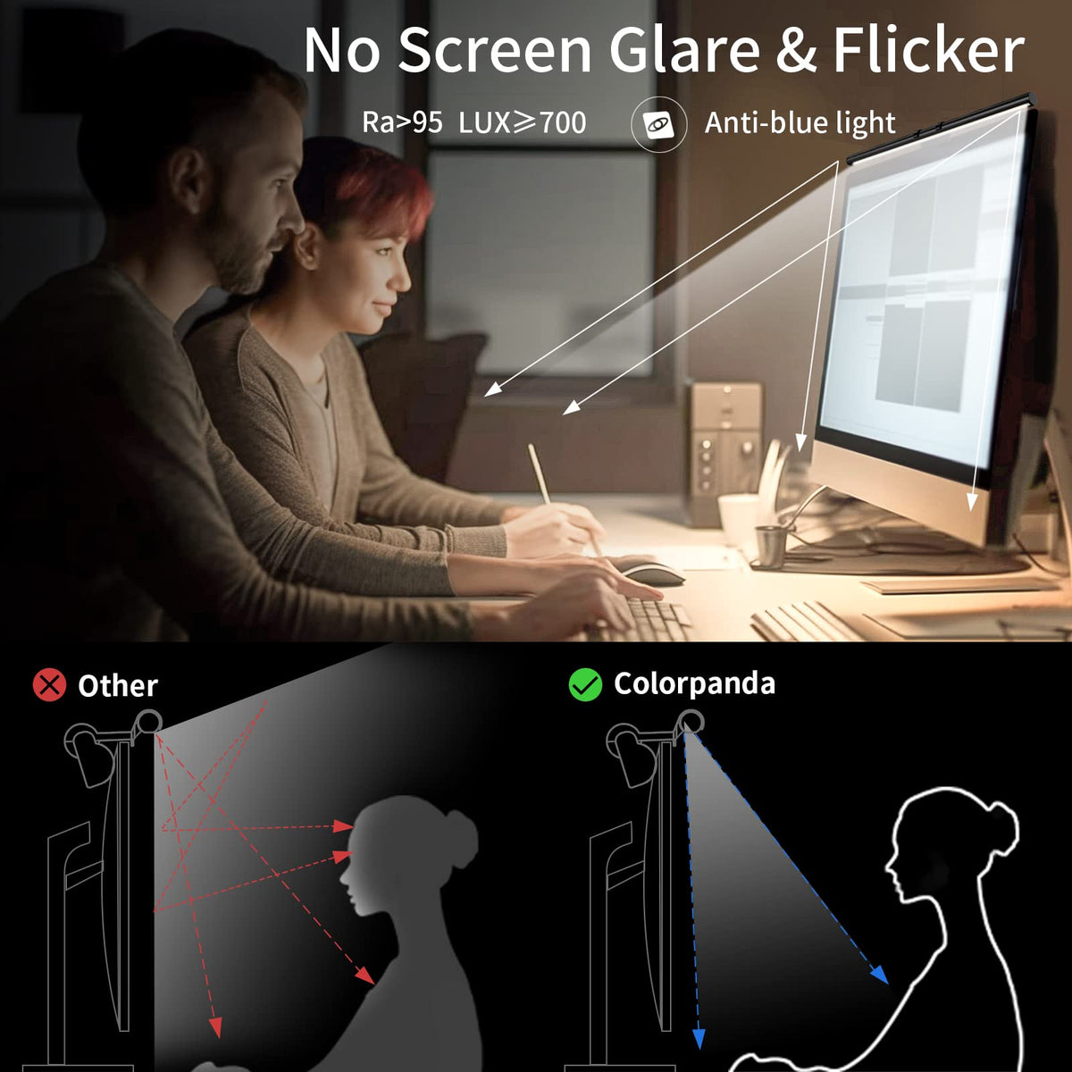 Colorpanda clip-on top design saves desk space during busy sessions