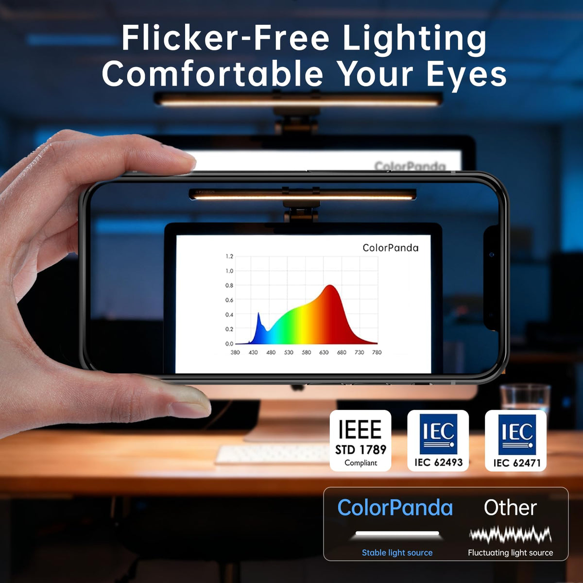 Colorpanda dimmable 2700-6500K lighting aids focus and reading
