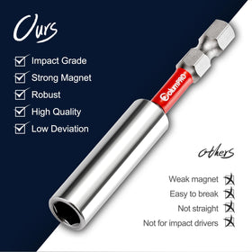 ColumPRO extension works with any 1/4-inch hex shank for versatility.