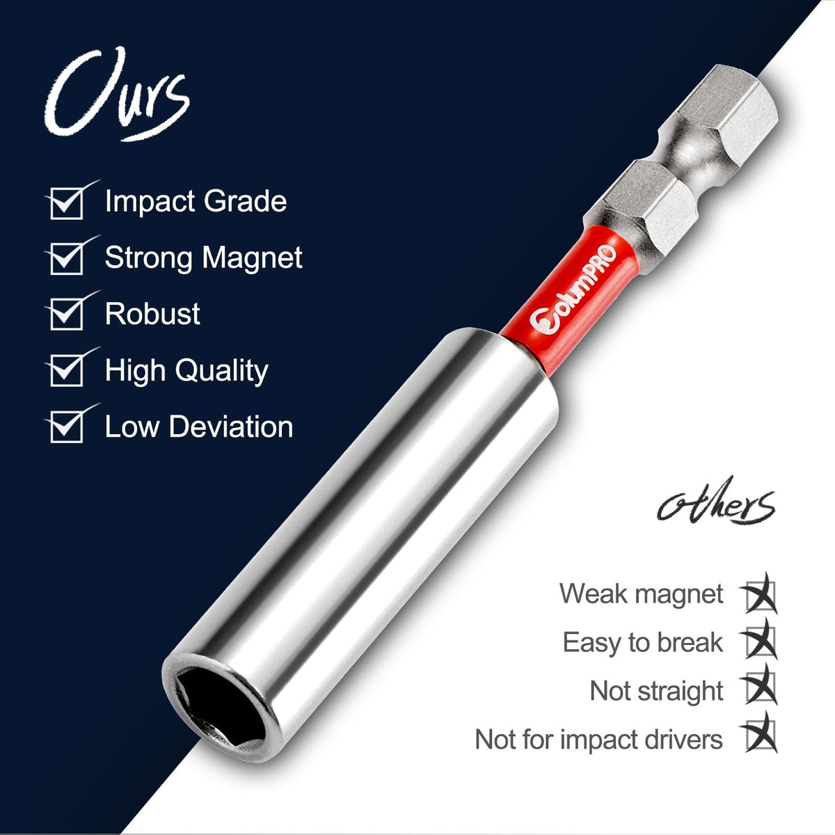 ColumPRO extension lengths image highlights 2.6, 4, and 6 inch reach.
