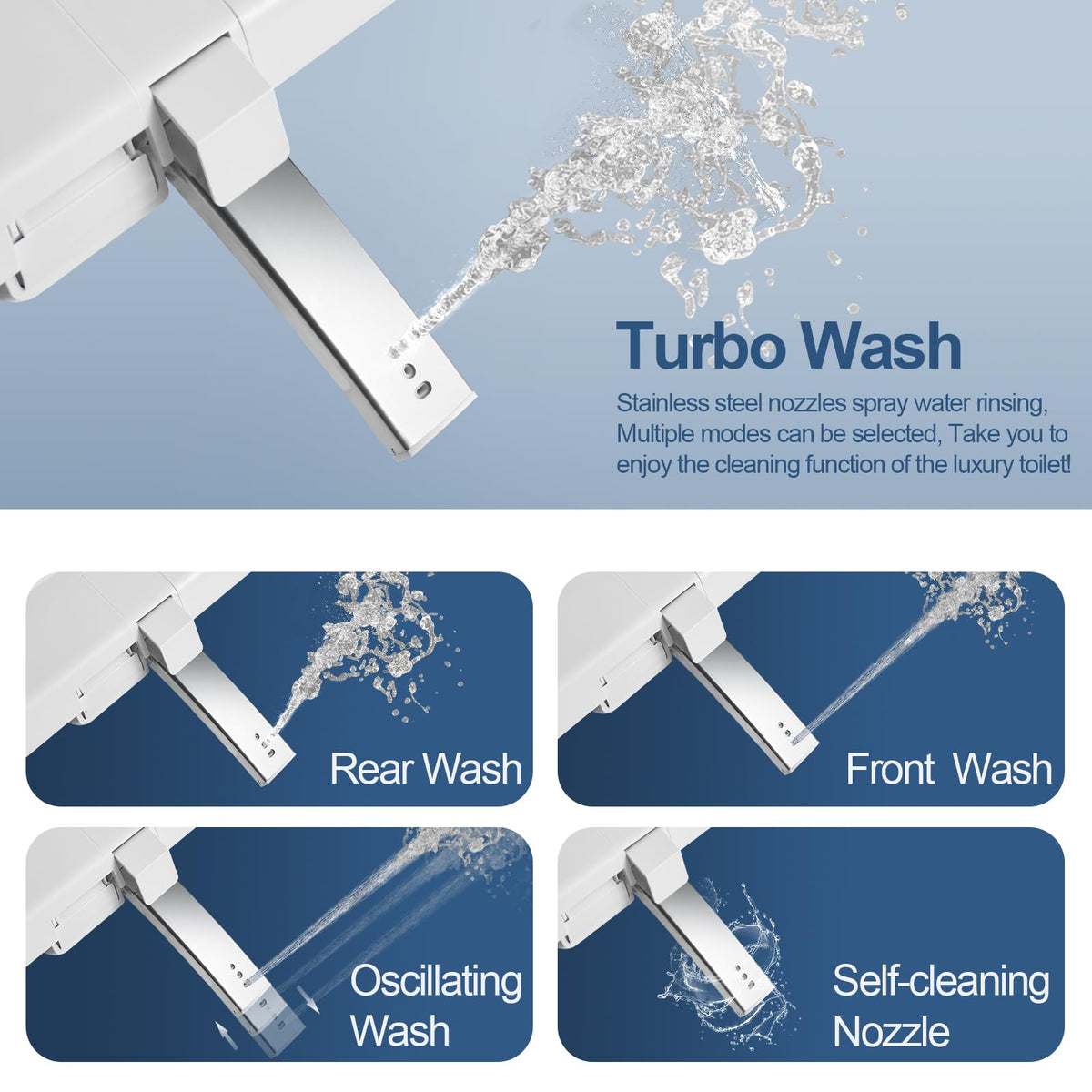 Combier CMA210DS-B turbo wash delivers enhanced cleansing.