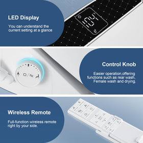 Combier CMA210DS-B wireless remote for easy control.