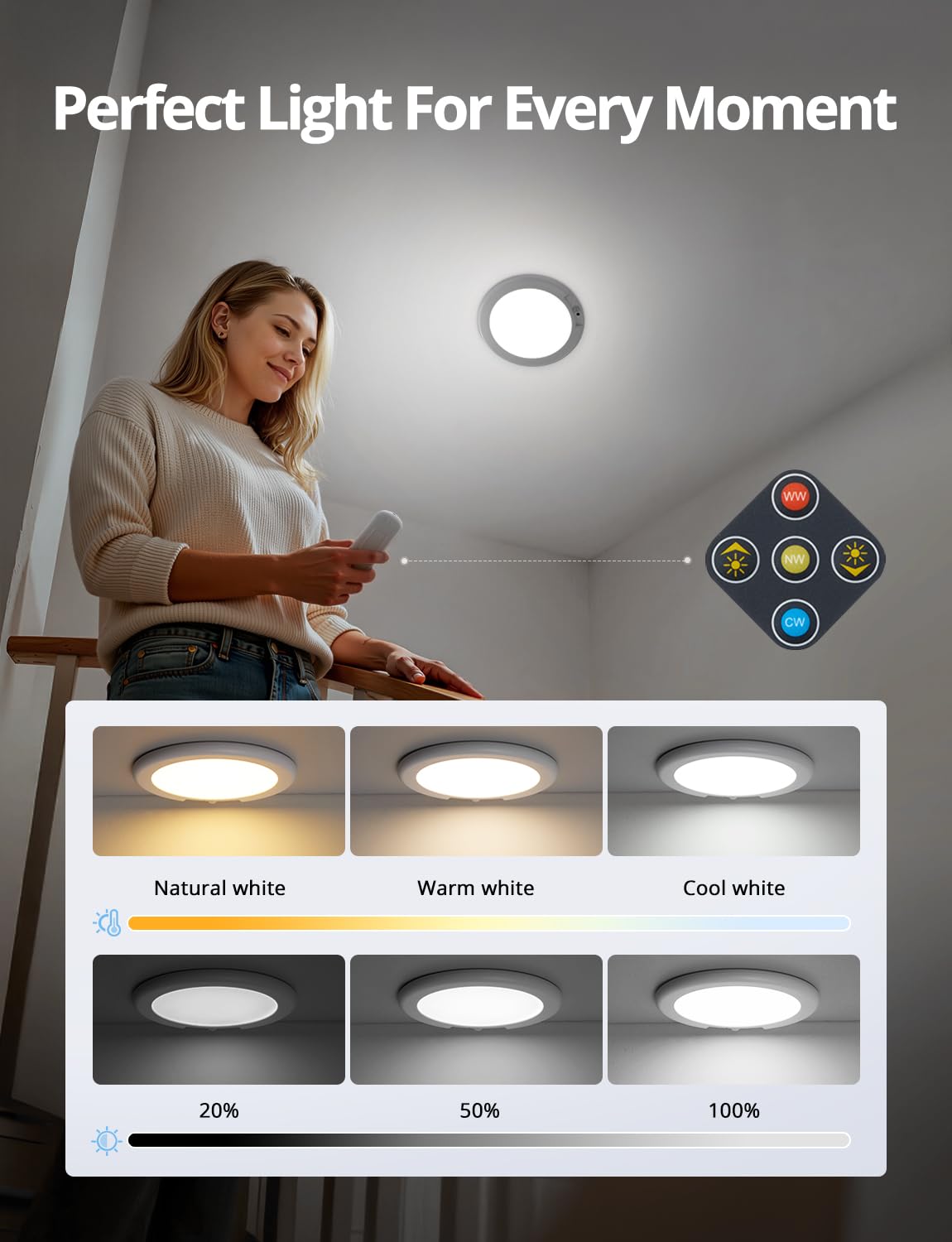 Combuh pantry light adhesive install for quick setup