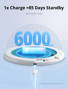 Combuh cordless ceiling light with magnetic mount for quick installation.