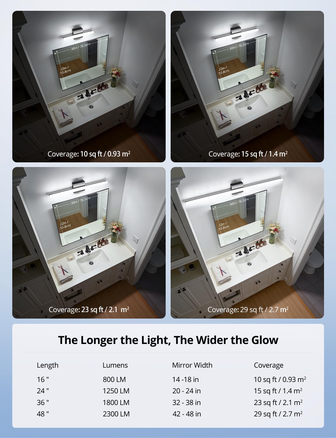 Combuh IP44-rated wall light is splash resistant for bathrooms