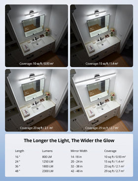 Combuh IP44-rated wall light is splash resistant for bathrooms