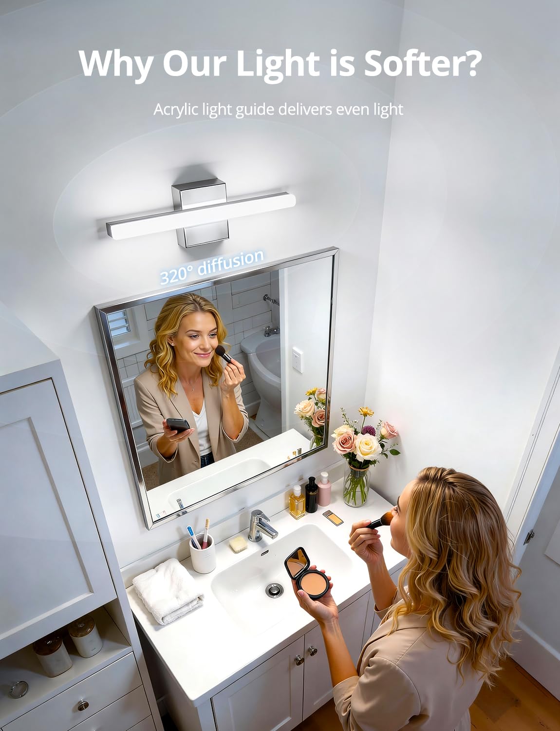 Combuh IP44 waterproof chrome bathroom light withstands humidity and steam.