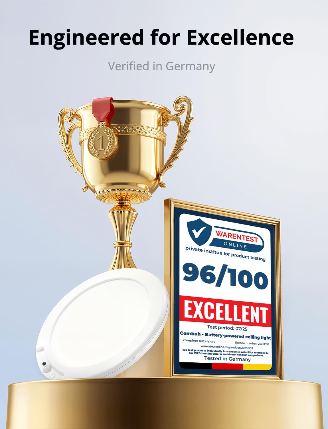 Combuh IP44 waterproof ceiling light safe in damp bathrooms and laundry rooms