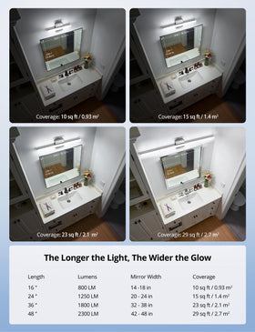 Combuh light paired with a 20–24 inch mirror for balanced vanity lighting.