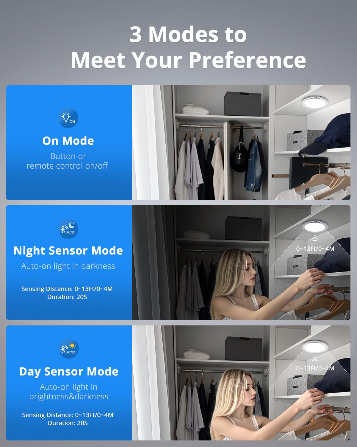Combuh motion sensor shower light auto mode activates within 13 feet