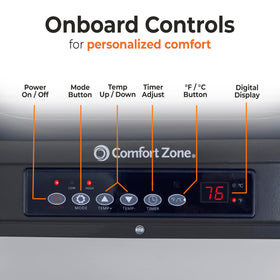Comfort Zone CZ230ERBK timer settings allow scheduled heating for efficiency.