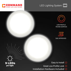 Command Electronics unbreakable polycarbonate lens for durable daily use.