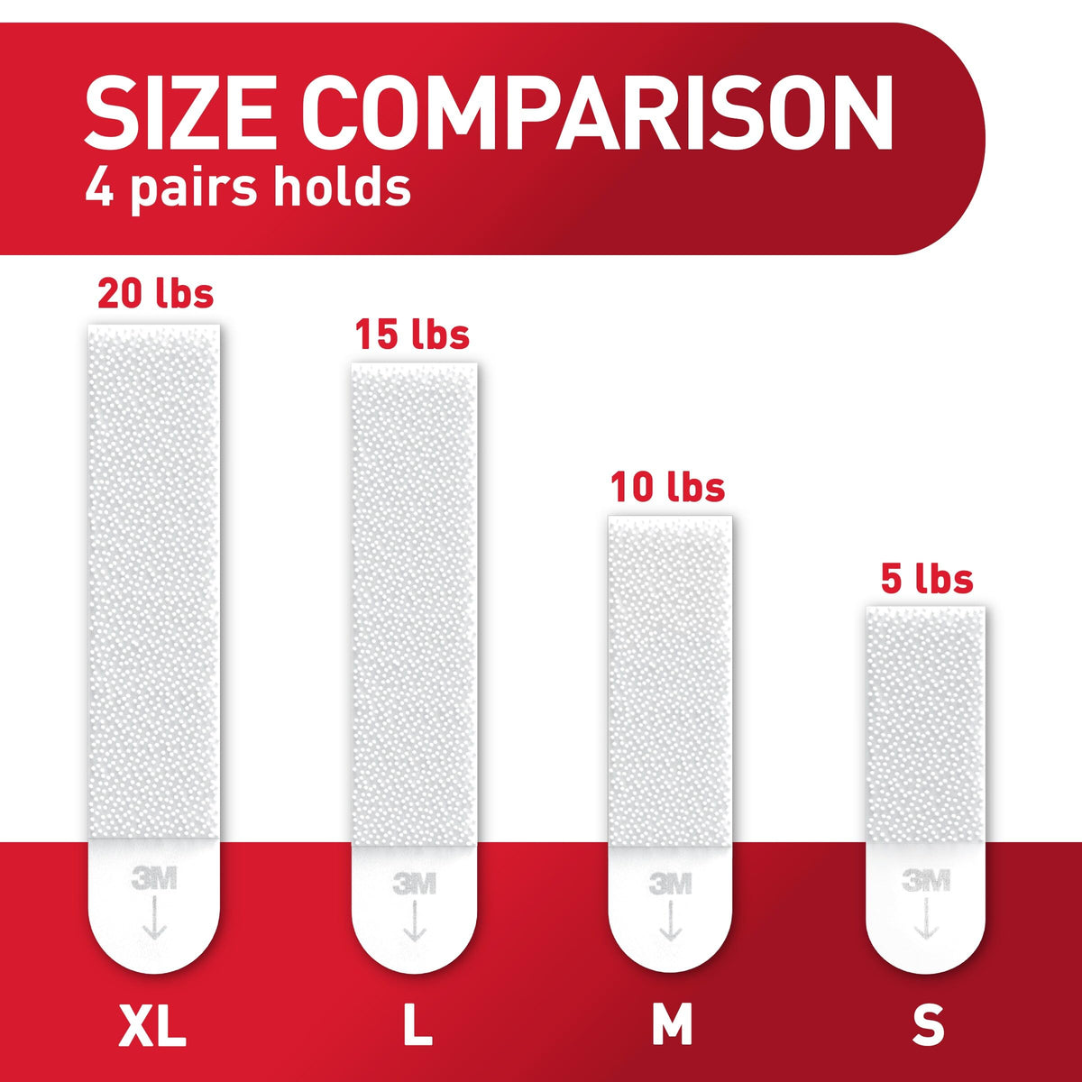 Hanging a large frame with Command XL strips.