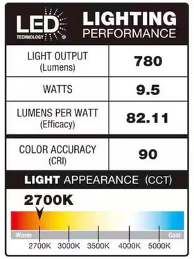 Commercial Electric compatible with 5 and 6 inch recessed housings