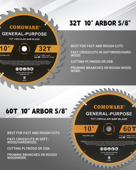 COMOWARE 10-inch blade with 60t carbide teeth enables faster, smoother crosscuts.
