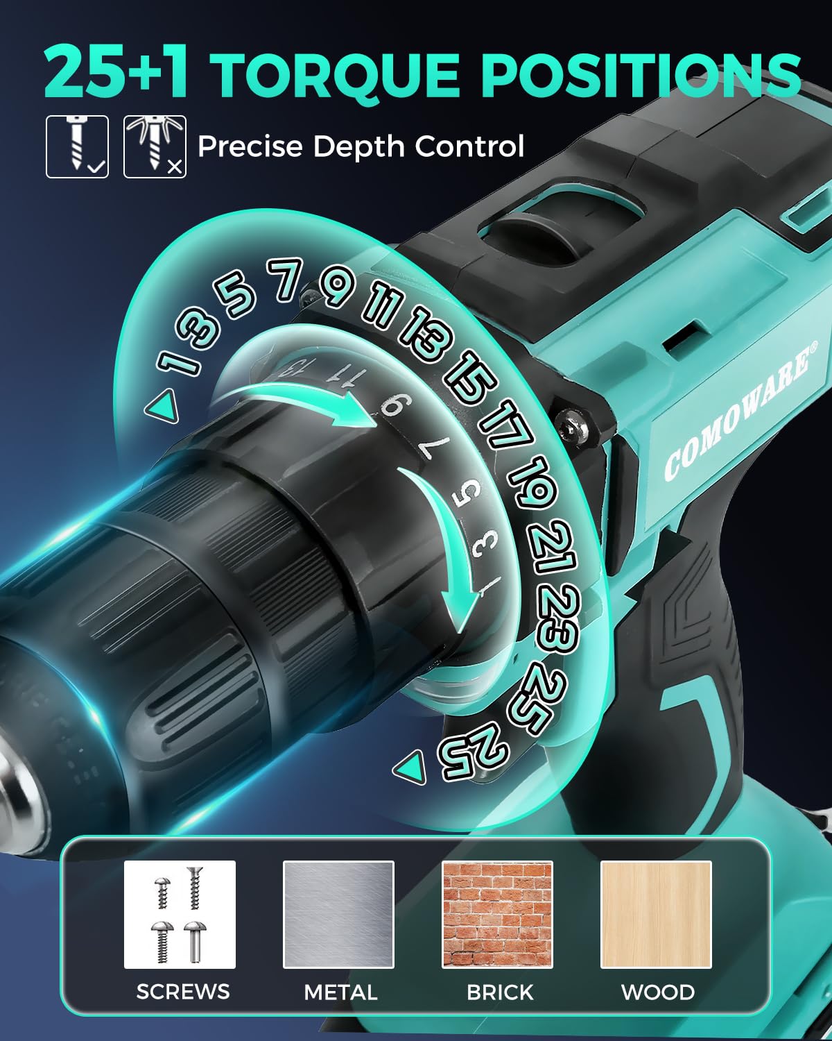 COMOWARE drill featuring 266 In-lb torque for tough materials.