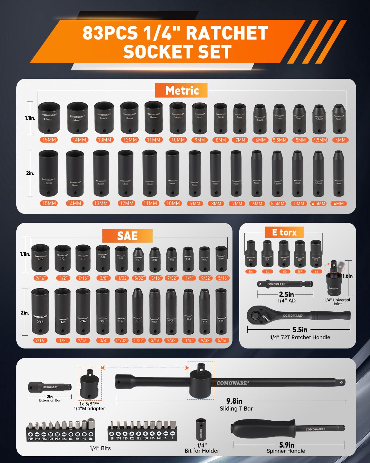 COMOWARE 72-tooth ratchet with 6-point sockets for secure grip and quick changes