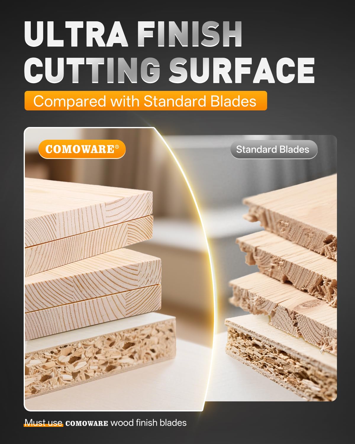 COMOWARE anti-vibration design reduces chatter for smoother operation.