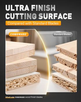 COMOWARE anti-vibration design reduces chatter for smoother operation.