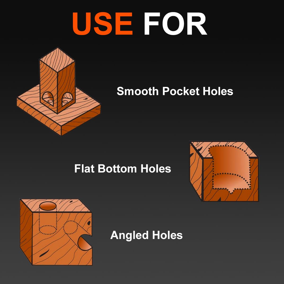 COMOWARE Forstner bits work with wood, plastic, and PVC