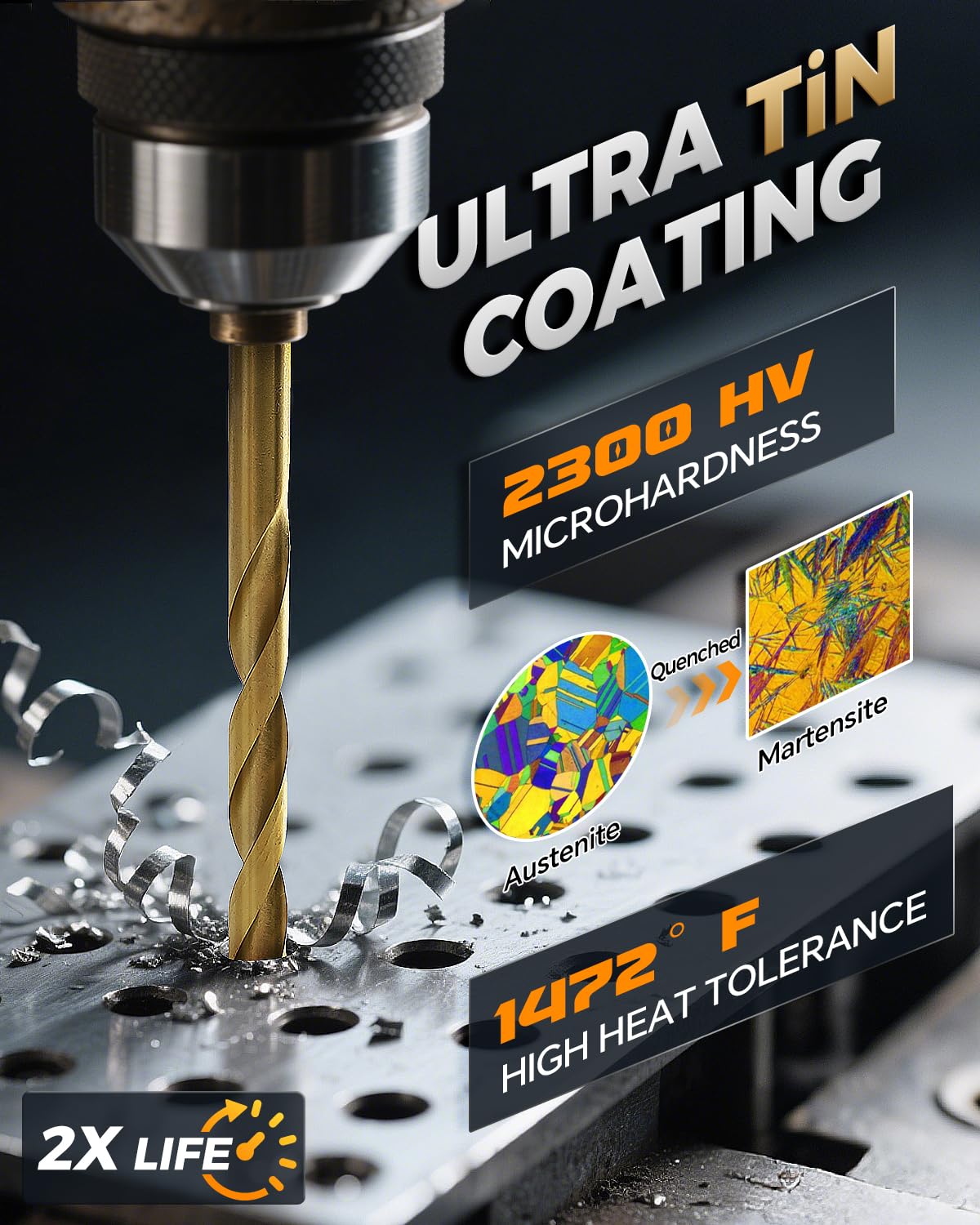 COMOWARE HSS titanium-coated bits deliver sharp edges for clean holes.