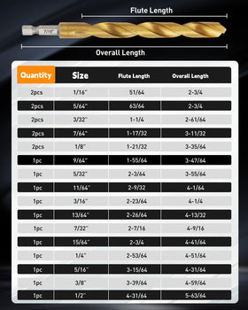 1/4-inch hex shank enables high-torque, quick-change tool compatibility.