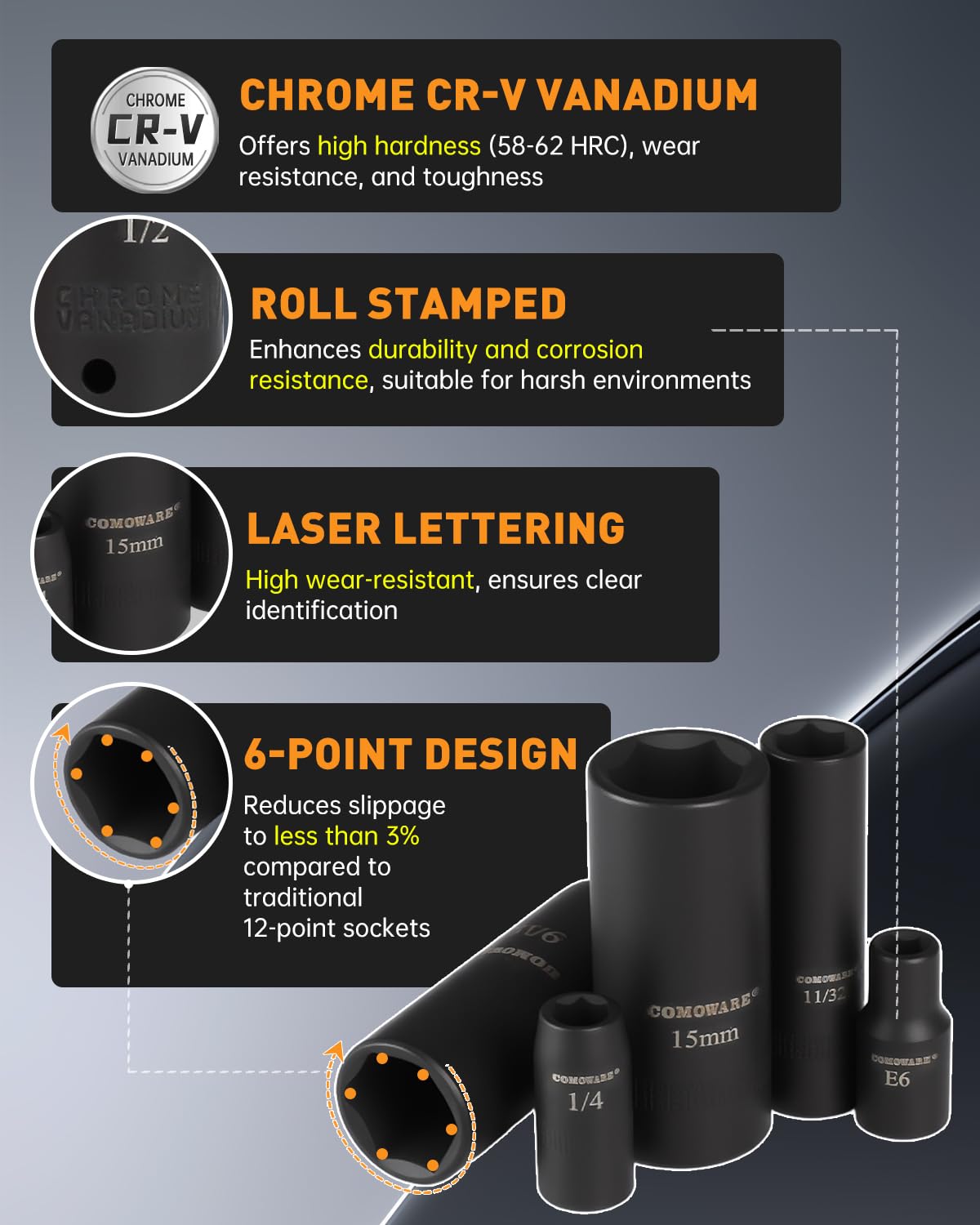 COMOWARE SAE sockets 5-32-9-16 for versatile automotive repairs