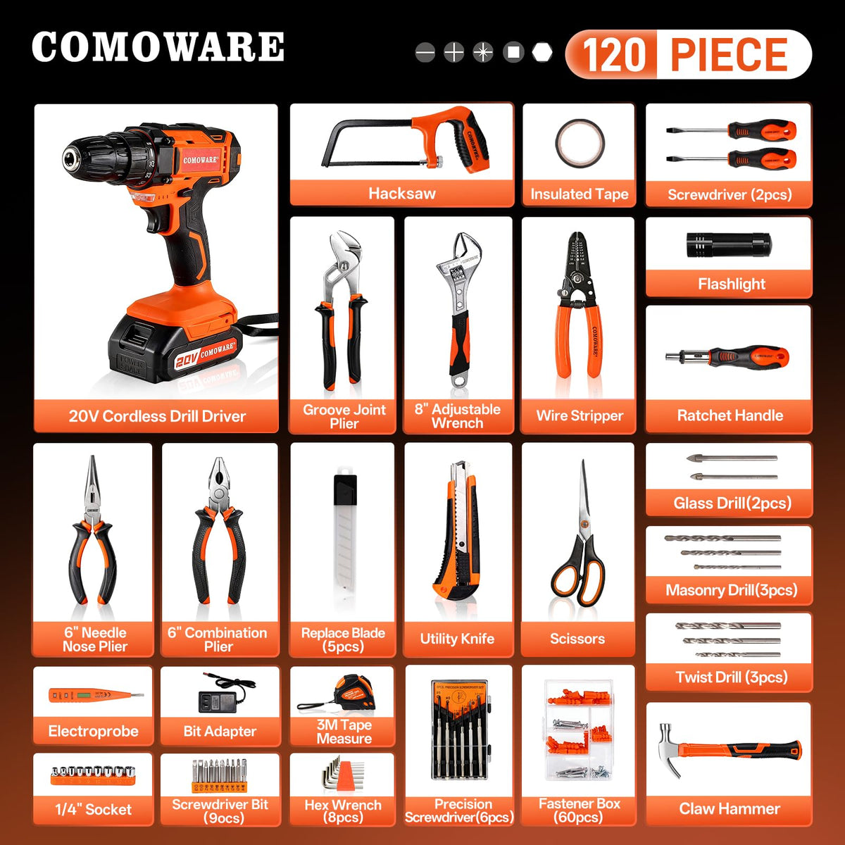 COMOWARE tool set in plastic toolbox organized for easy storage and transport.