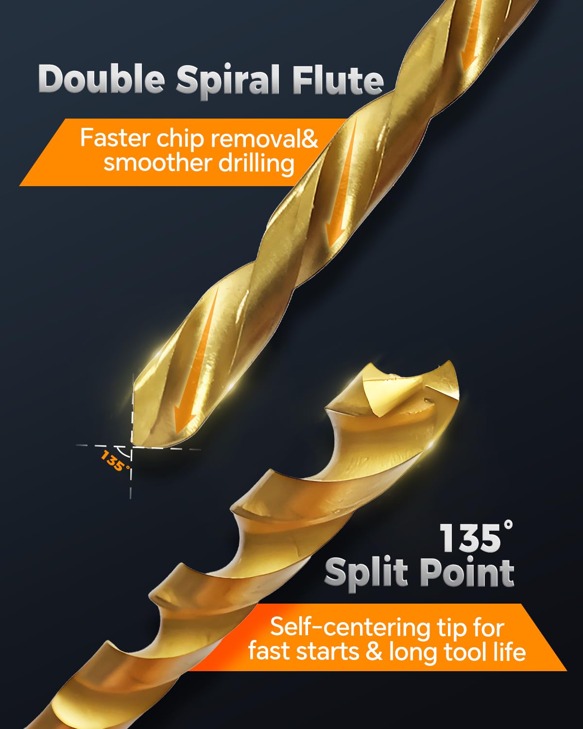 COMOWARE two-flute design clears chips to reduce heat during drilling.