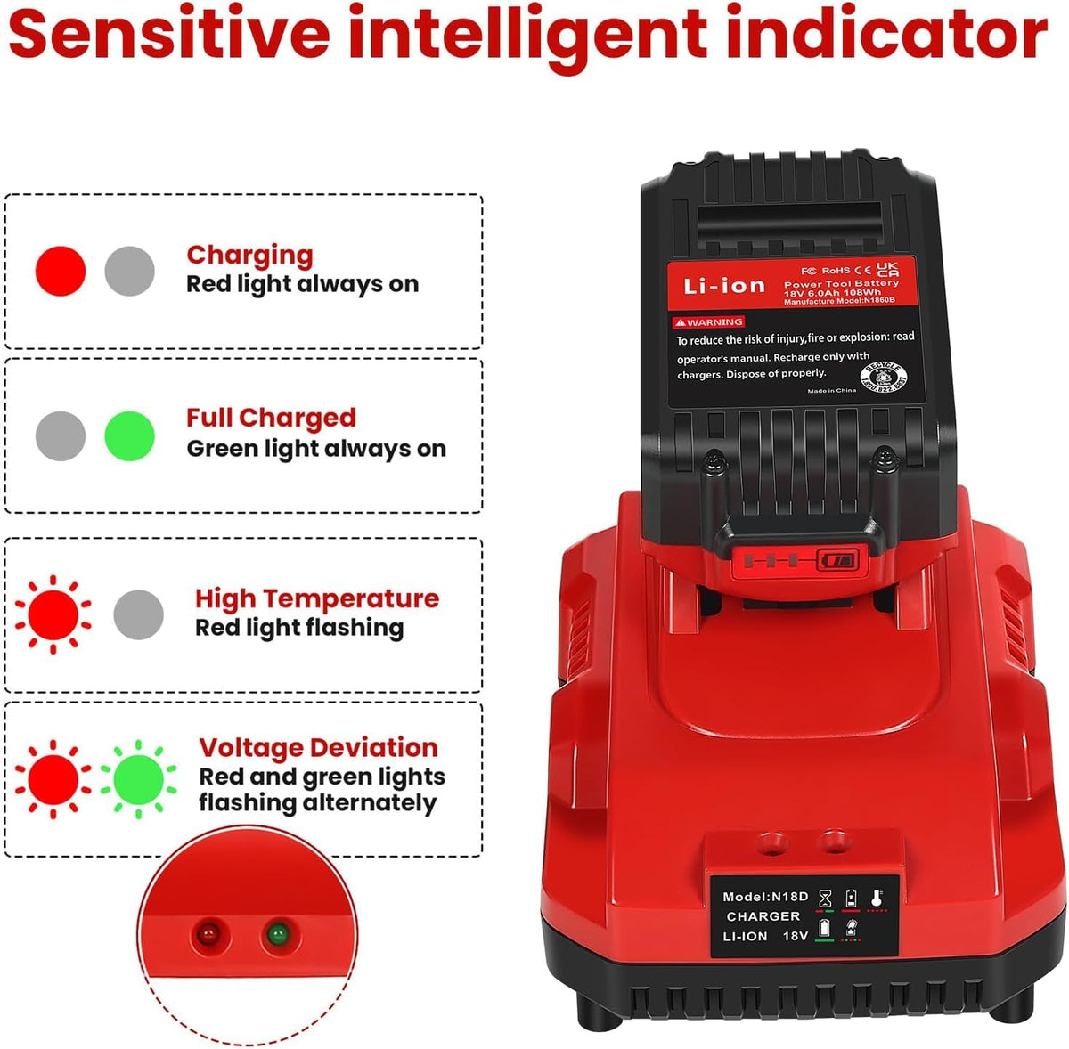 Close-up of indicator lights showing charging status on COMRGIKE charger.