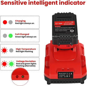 Close-up of indicator lights showing charging status on COMRGIKE charger.