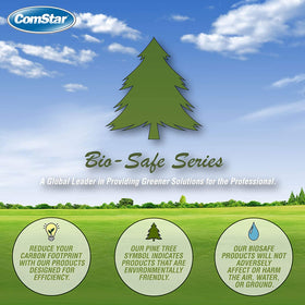 ComStar Copper Lock temperature range illustrates operation from -60°F to +300°F.