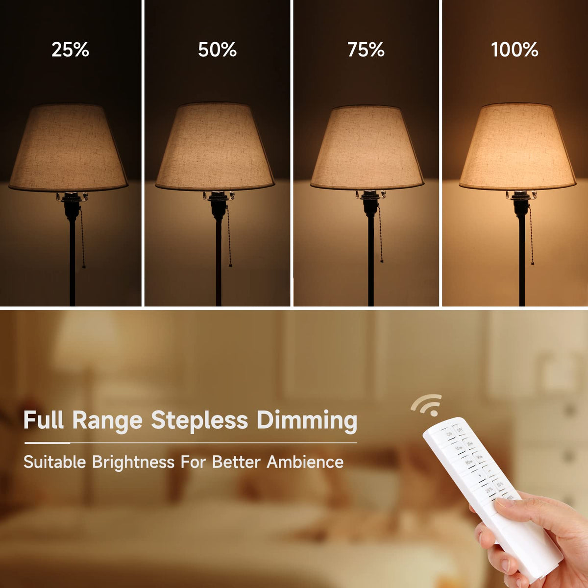 Comyan brightness control offers multiple levels for mood lighting.