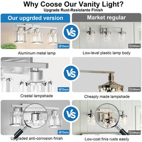 comzler 3-light vanity light uses E26 base with three bulbs for versatile setup.