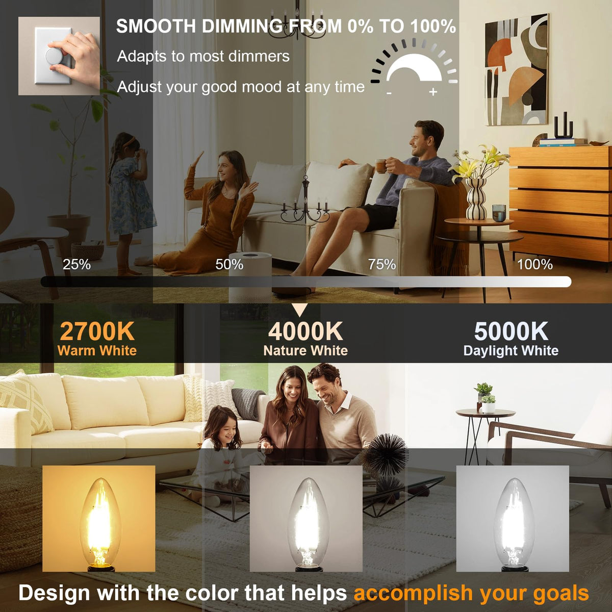 Comzler dimmable LED bulbs compatible with most dimmers
