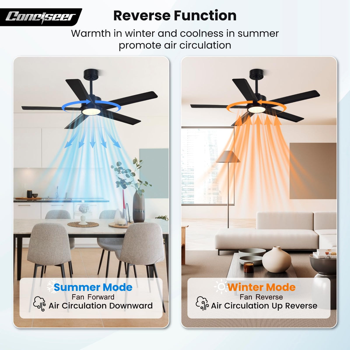 Conciseer dimmable 18W LED light with 6 CCTs