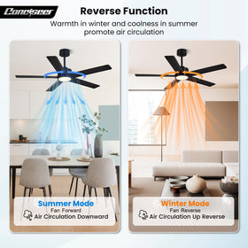 Conciseer dimmable 18W LED light with 6 CCTs