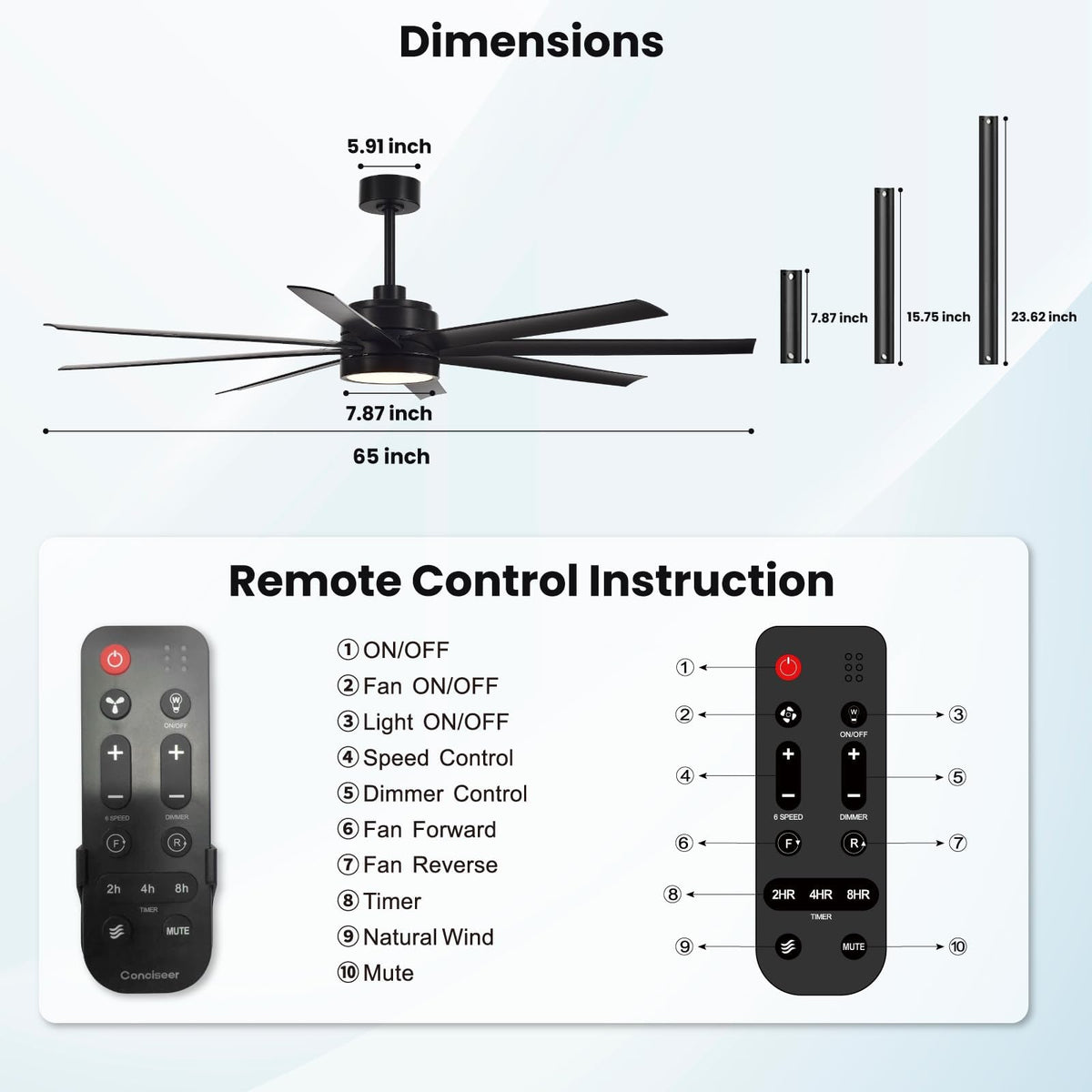 Conciseer easy installation with clear setup instructions