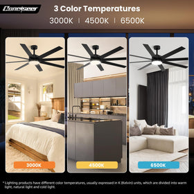 Conciseer quiet DC motor ensures a peaceful living space.