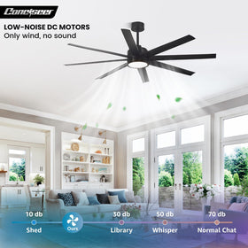 Conciseer remote control ceiling fan enables precise speed and light control