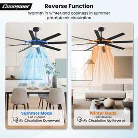 Conciseer reverse wind option for better seasonal airflow