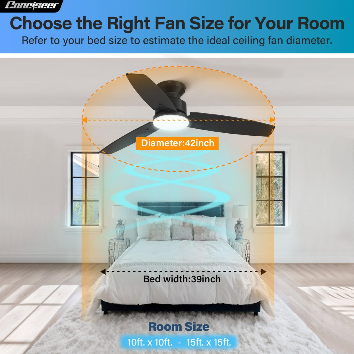 Conciseer reversible motor enabling seasonal comfort and efficiency